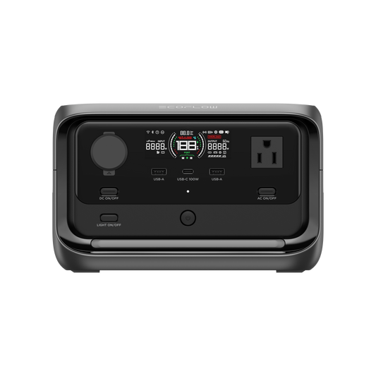 EcoFlow RIVER 3 Plus for Travel and Remote Work 2026