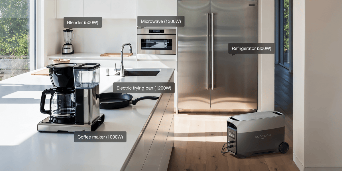 EcoFlow DELTA 3 Ultra Plus - 3600W Output—Powerful. Stable. Built to Handle It All