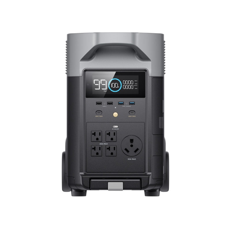 DELTA Pro