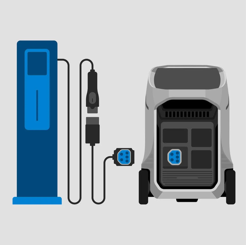 EcoFlow DELTA Pro 3