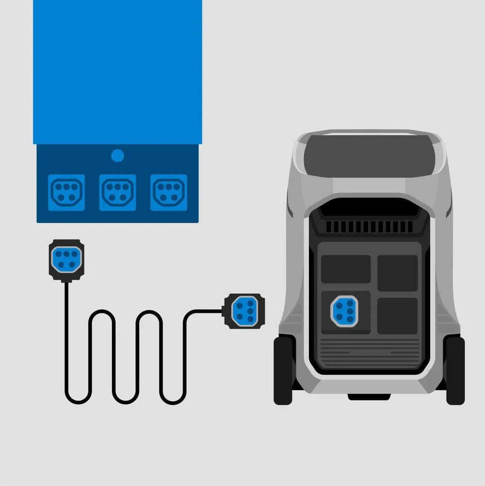 EcoFlow DELTA Pro 3