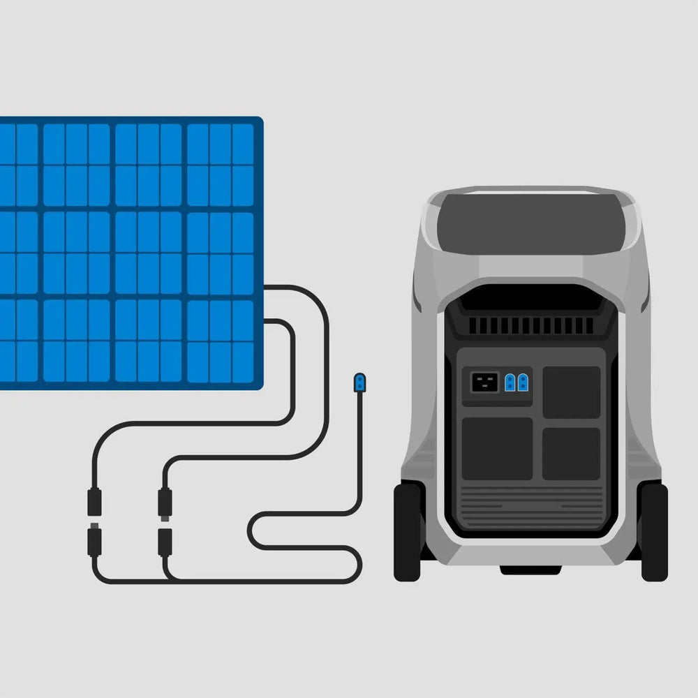 EcoFlow DELTA Pro 3