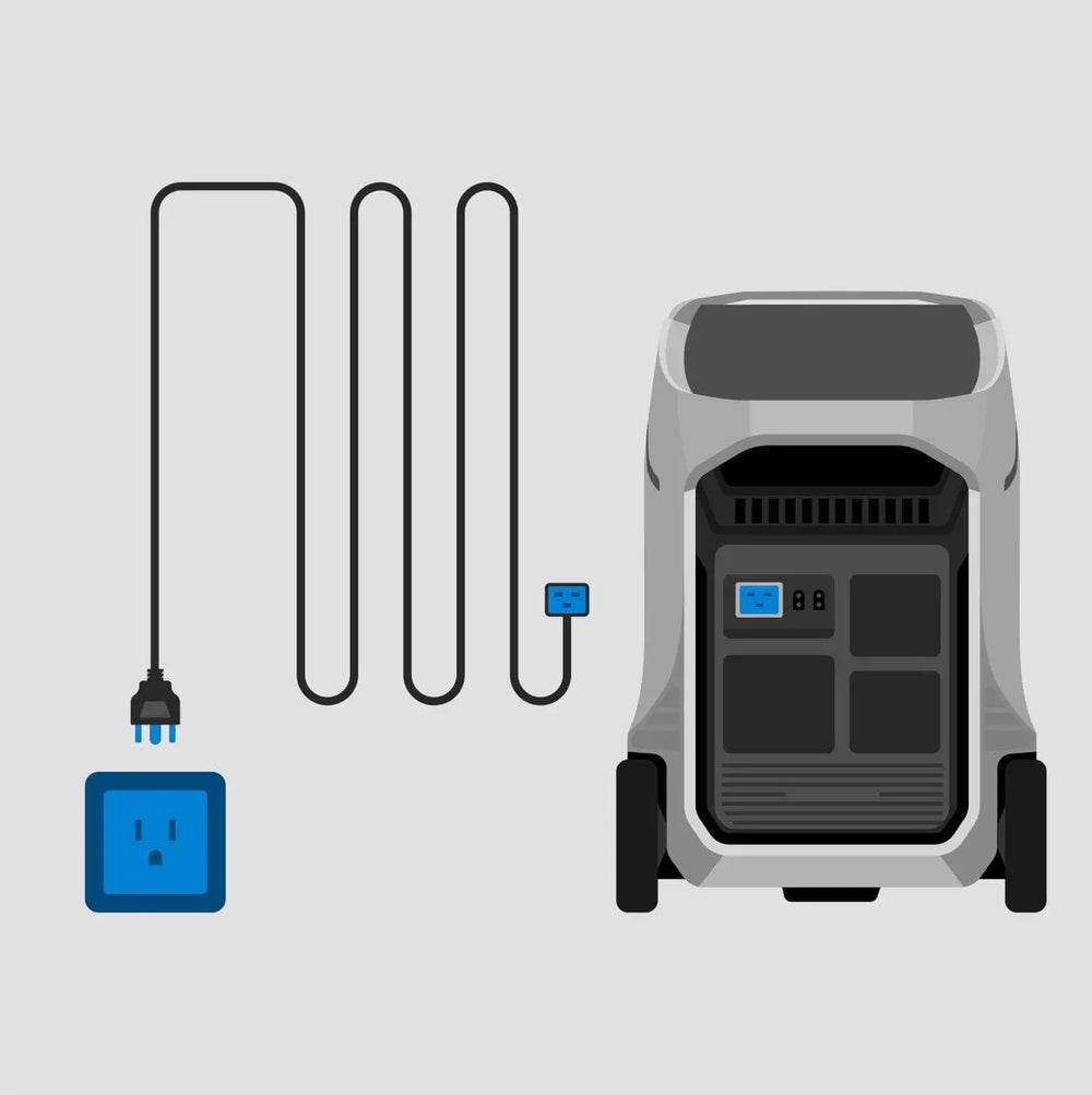 EcoFlow DELTA Pro 3