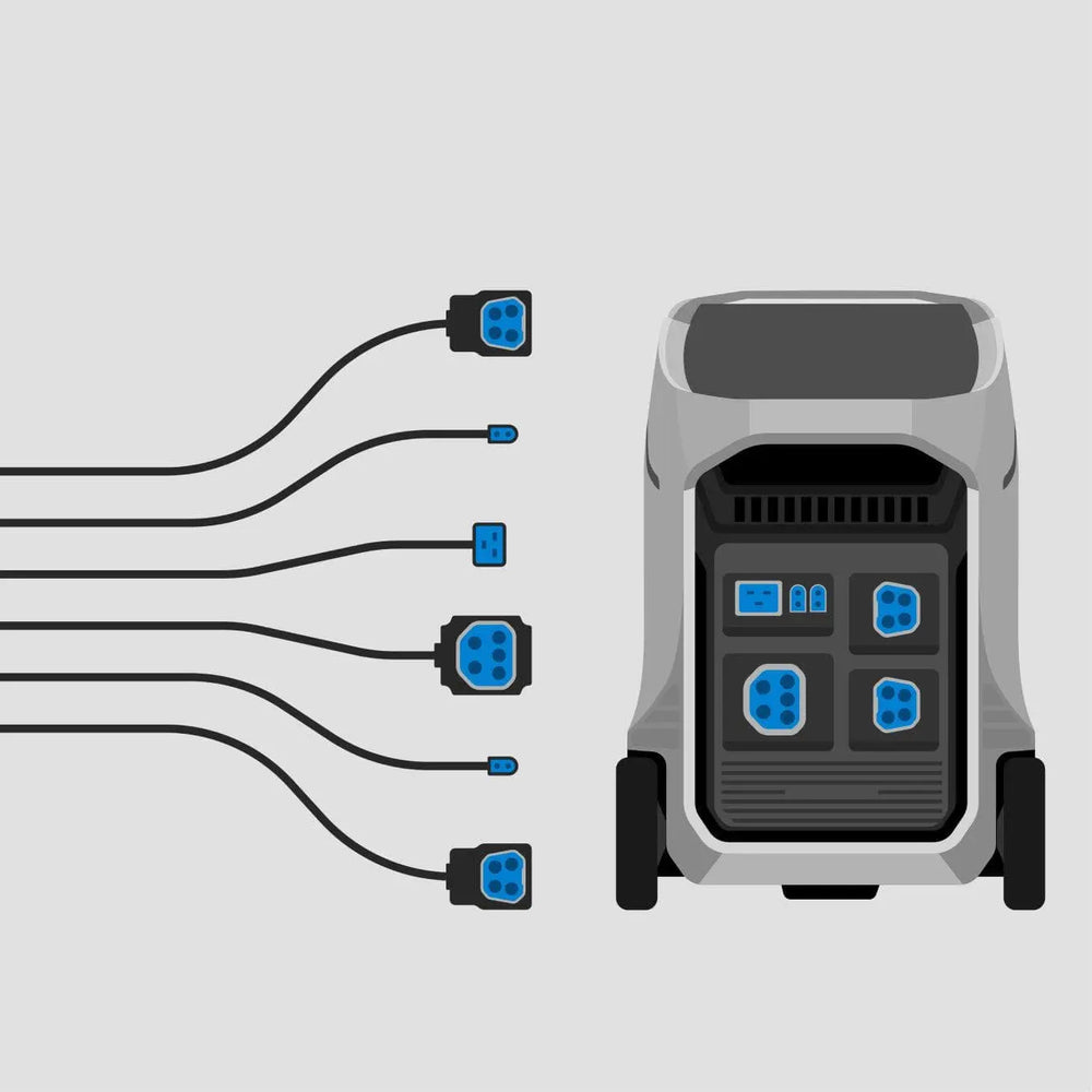 EcoFlow DELTA Pro 3