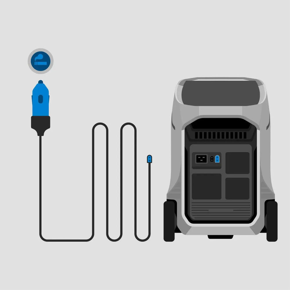 EcoFlow DELTA Pro 3