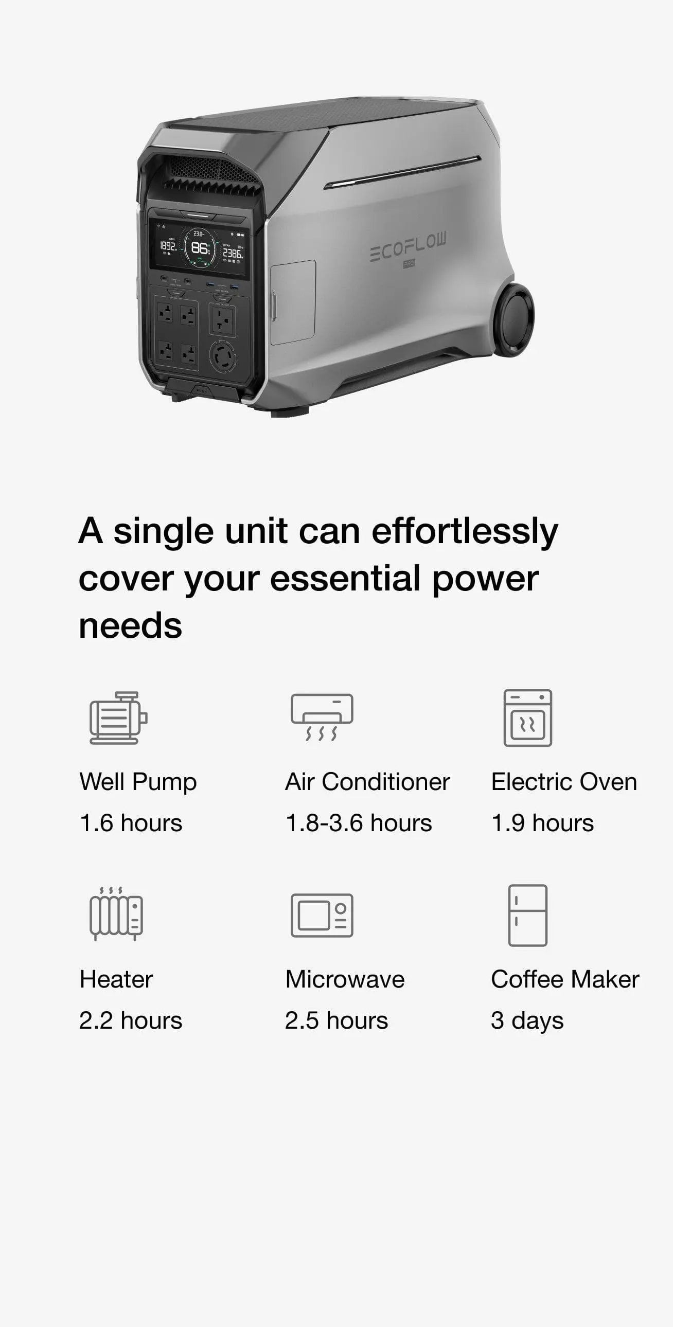 EcoFlow DELTA Pro 3 fast solar charging, no fuel needed