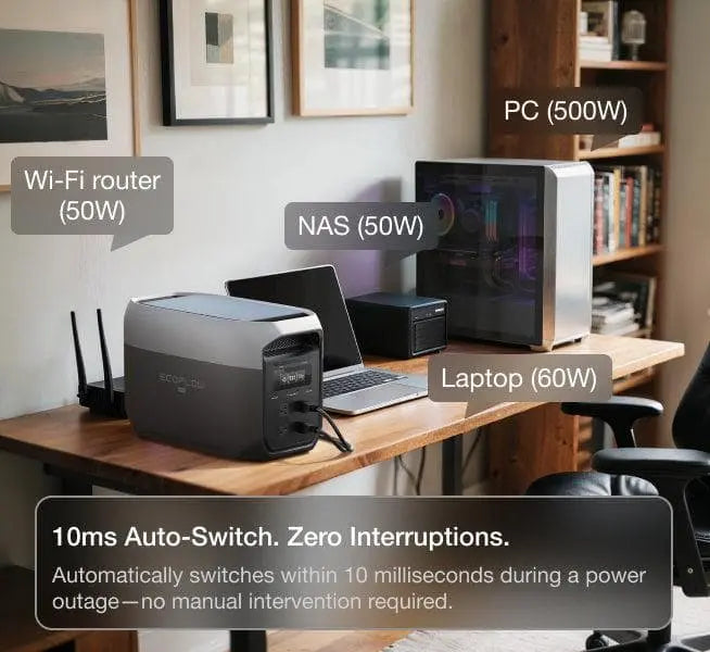EcoFlow DELTA 3 Max office backup power