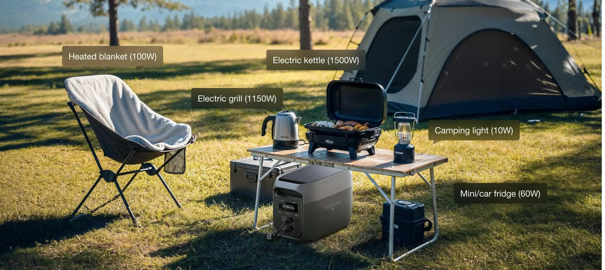 EcoFlow DELTA 3 Max RV camping power