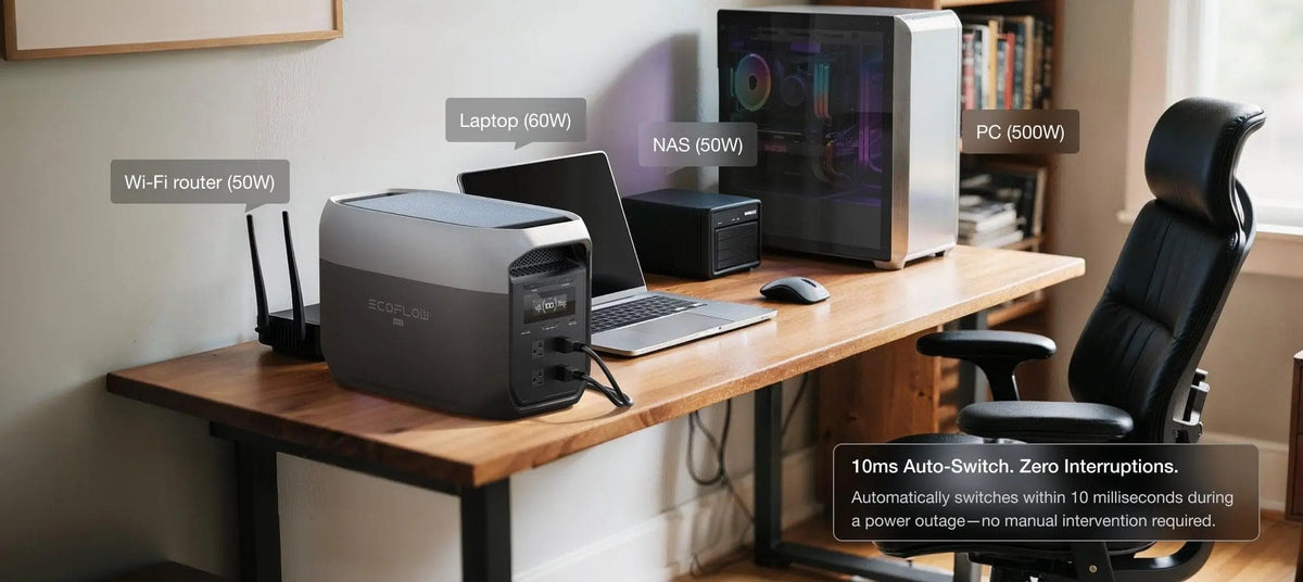 EcoFlow DELTA 3 Max Plus - Office