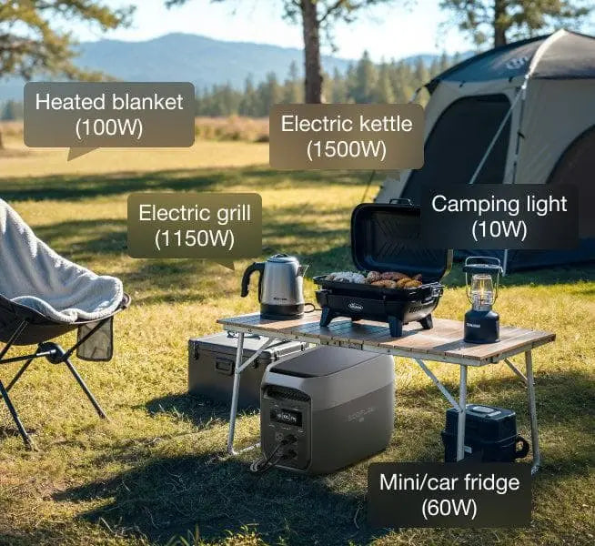 EcoFlow DELTA 3 Max Plus - RV Camping