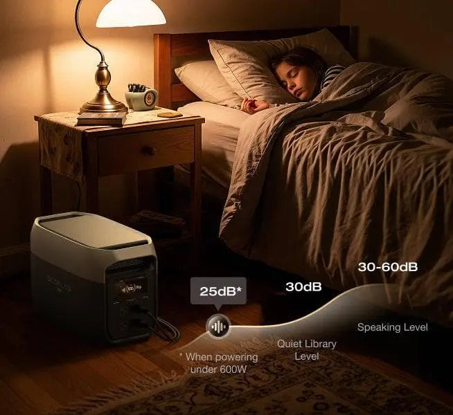 EcoFlow DELTA 3 Max Plus - 25dB Whisper-Quiet Operation Under Loads [9]