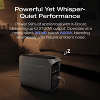 DELTA 3 Plus View 6