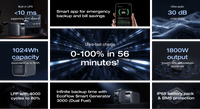 Applicable Scenario 8