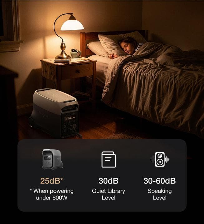 EcoFlow DELTA 3 Ultra durable LiFePO4 battery