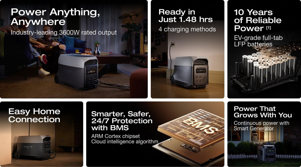 EcoFlow DELTA 3 Ultra Plus portable power station