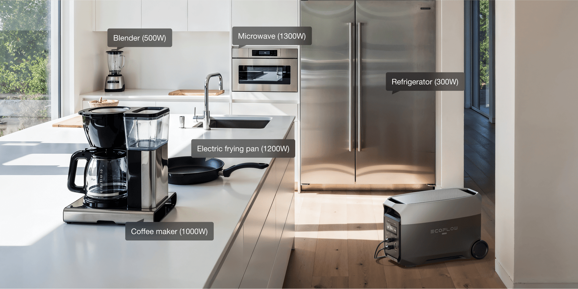 EcoFlow DELTA 3 Ultra Plus - 3600W Output—Powerful. Stable. Built to Handle It All