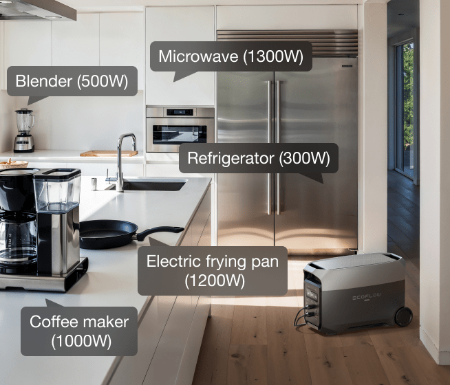 EcoFlow DELTA 3 Ultra Plus - 3600W Output—Powerful. Stable. Built to Handle It All
