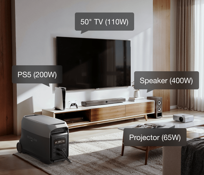 EcoFlow DELTA 3 Ultra Plus - 3600W Output—Powerful. Stable. Built to Handle It All