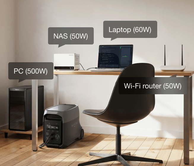 EcoFlow DELTA 3 Ultra Plus - 3600W Output—Powerful. Stable. Built to Handle It All