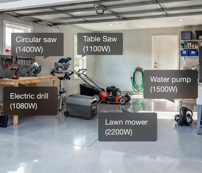 EcoFlow DELTA 3 Ultra Plus - 3600W Output—Powerful. Stable. Built to Handle It All