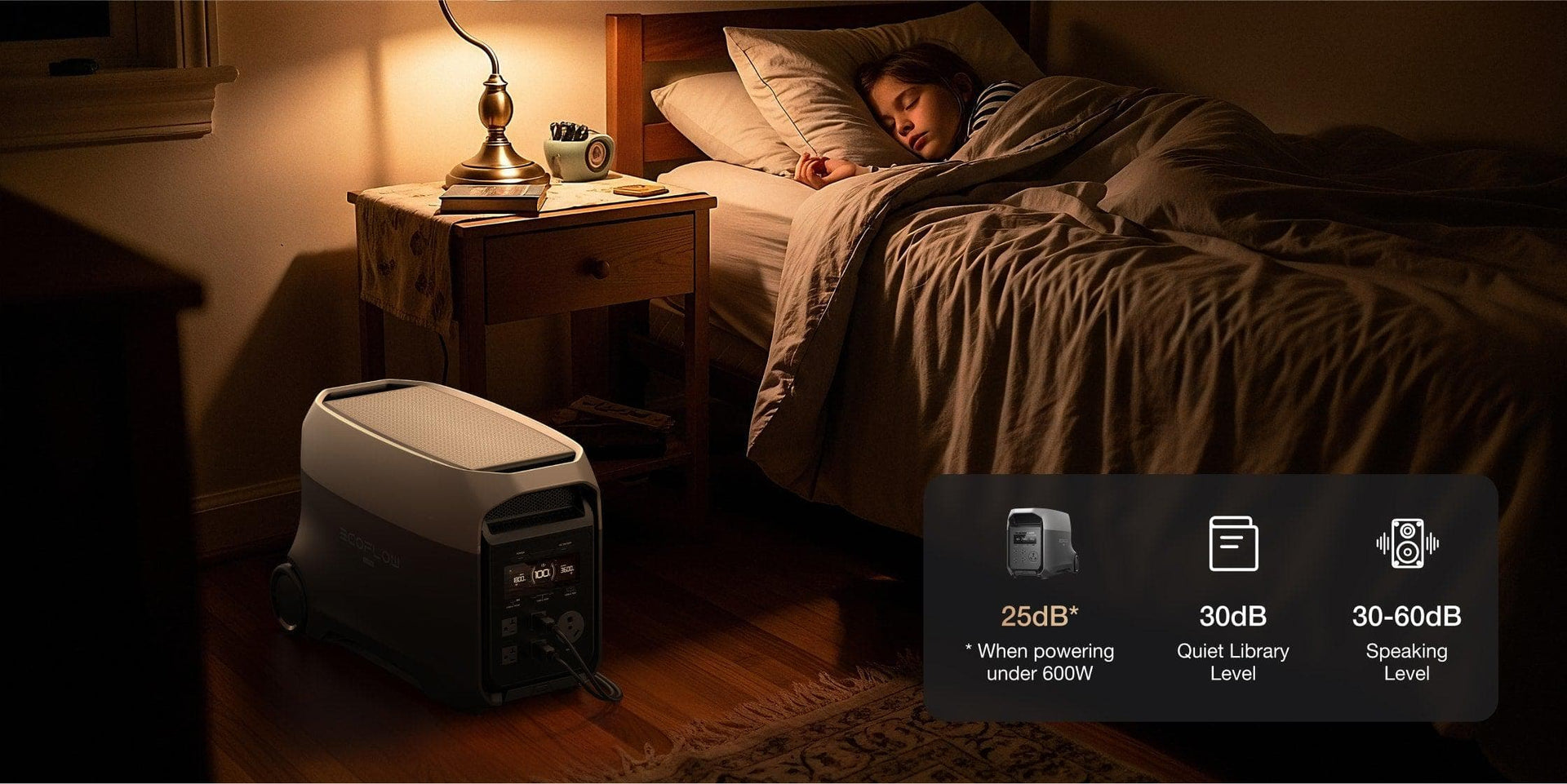 EcoFlow DELTA 3 Ultra Plus - Built to Last