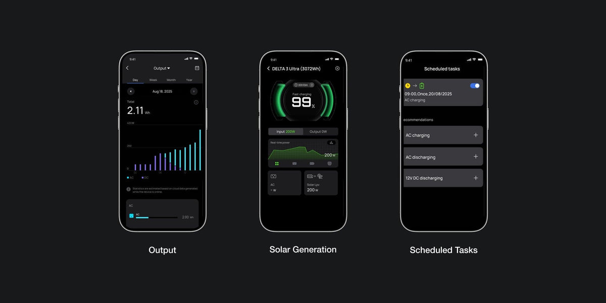 EcoFlow DELTA 3 Ultra Plus portable power station