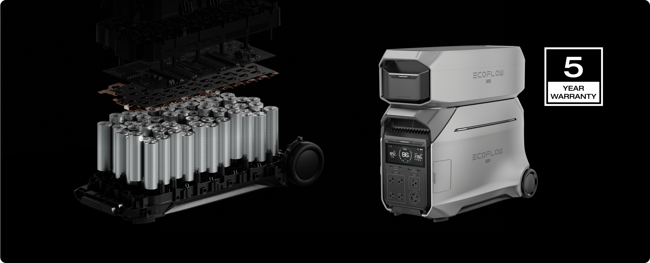 EcoFlow DELTA Pro 3 Extra Battery