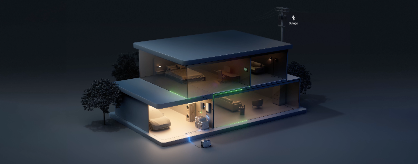 EcoFlow DELTA Pro 3 home backup connection with Smart Home Panel