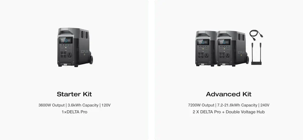 Save money on electricity with DELTA Pro