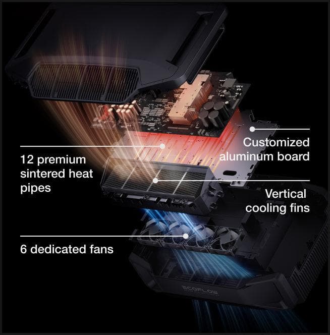 EcoFlow X-Cooling