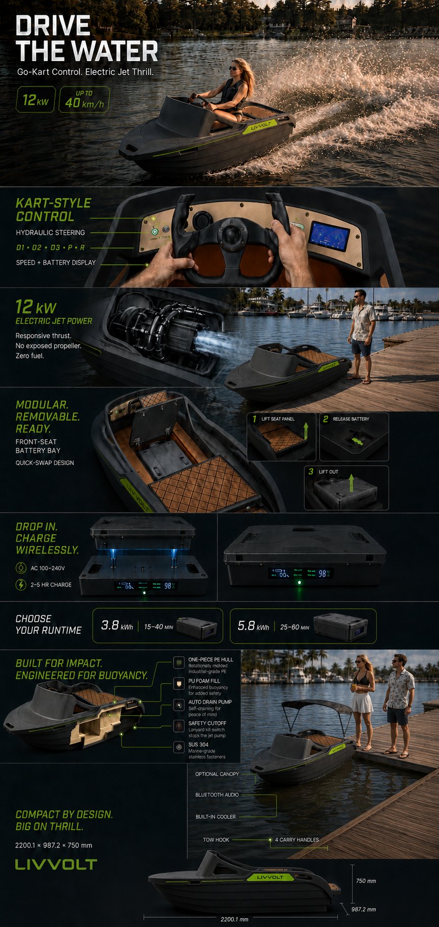 LIVVOLT Kart Boat Full Specifications