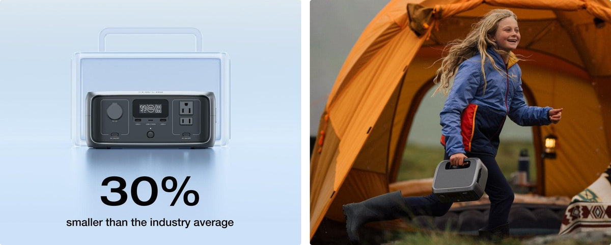 EcoFlow RIVER 3 portable power station