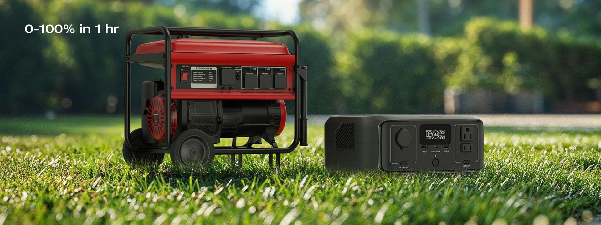 EcoFlow RIVER 3 - 4 charging options, safely charge 0-100% in 1 hr