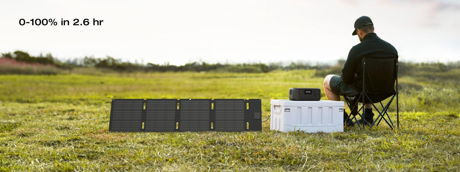 EcoFlow RIVER 3 - 4 charging options, safely charge 0-100% in 1 hr