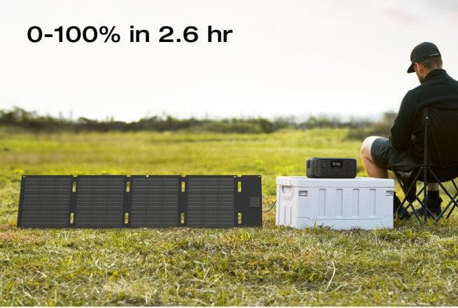 EcoFlow RIVER 3 - 4 charging options, safely charge 0-100% in 1 hr