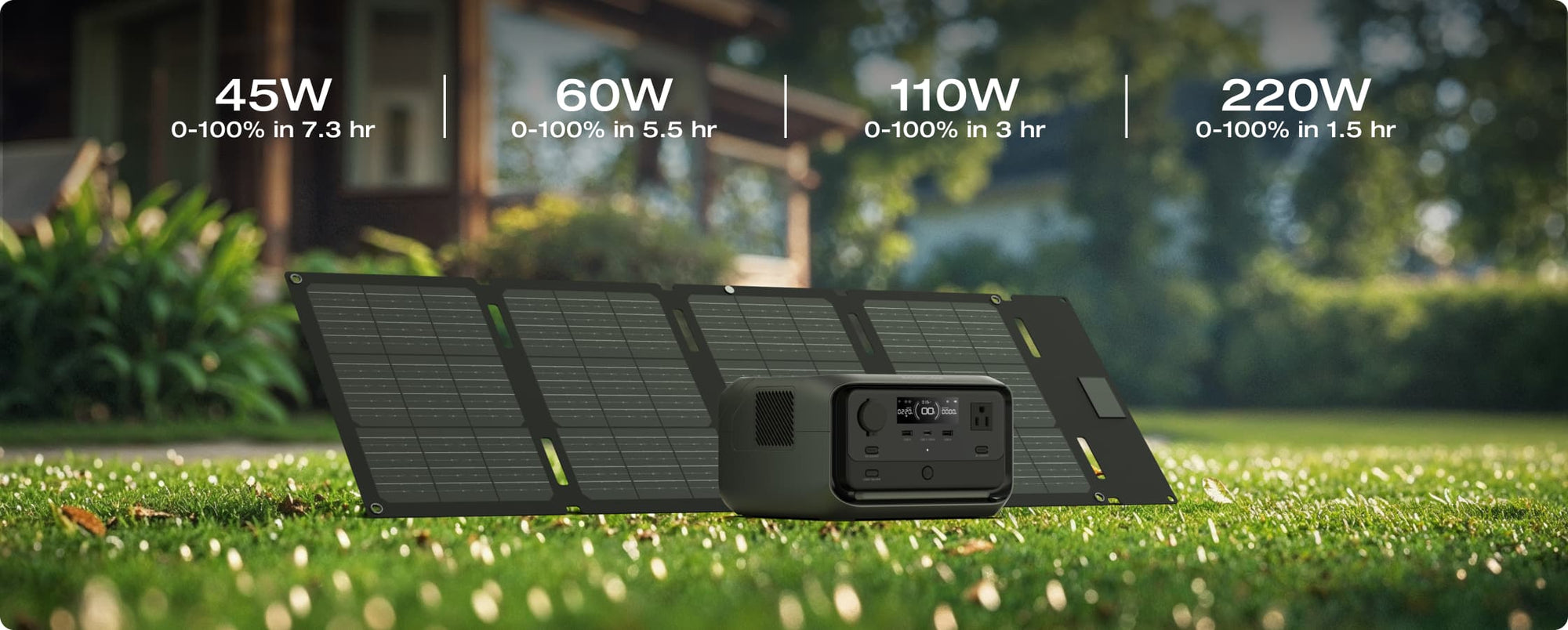 EcoFlow RIVER 3 Plus portable power station