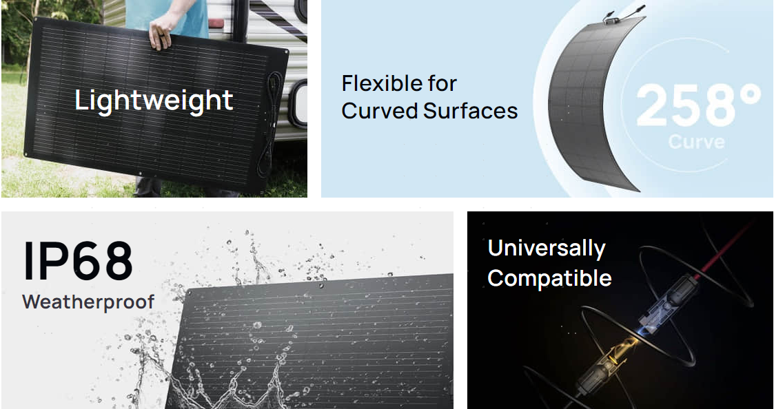 EcoFlow 100W Flexible Solar Panel features: 5.1 lbs lightweight, 258 degree flexibility, IP68 waterproof, universal compatibility