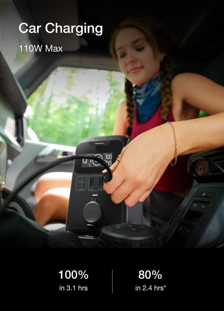 EcoFlow TRAIL 200 DC portable power station