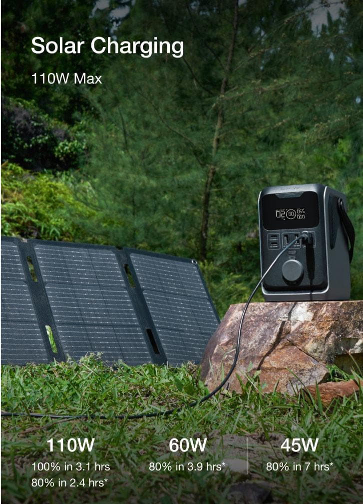 EcoFlow TRAIL 200 DC portable power station