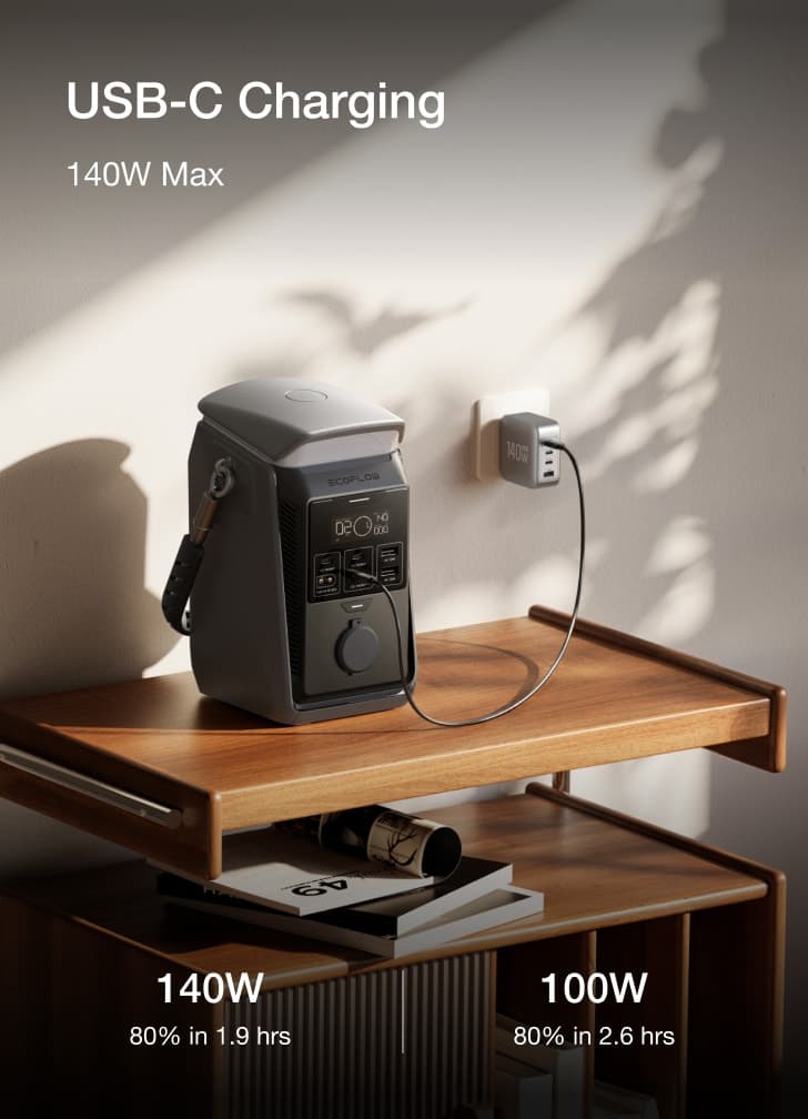 EcoFlow TRAIL 200 DC portable power station