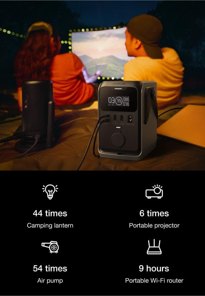 EcoFlow TRAIL 200 DC portable power station
