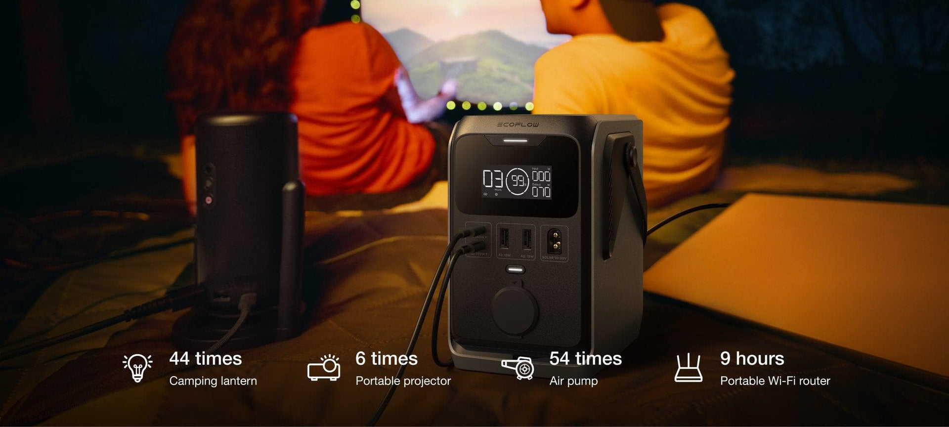 EcoFlow TRAIL 200 DC portable power station