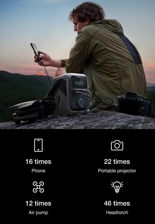 EcoFlow TRAIL 200 DC portable power station