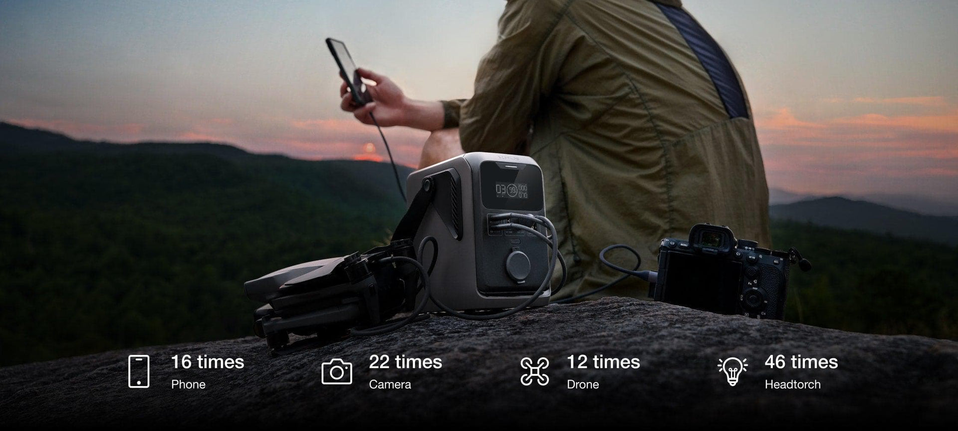 EcoFlow TRAIL 200 DC portable power station
