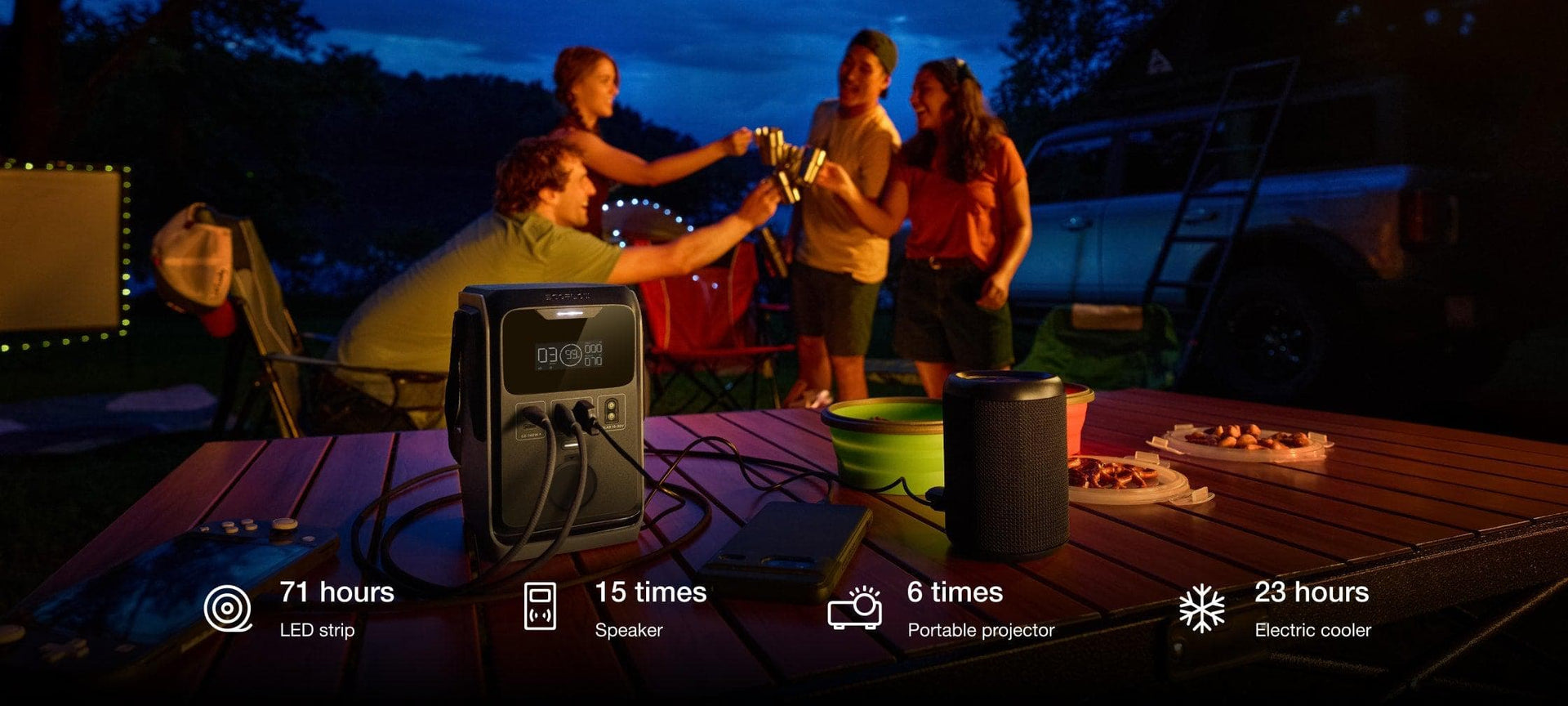 EcoFlow TRAIL 200 DC portable power station