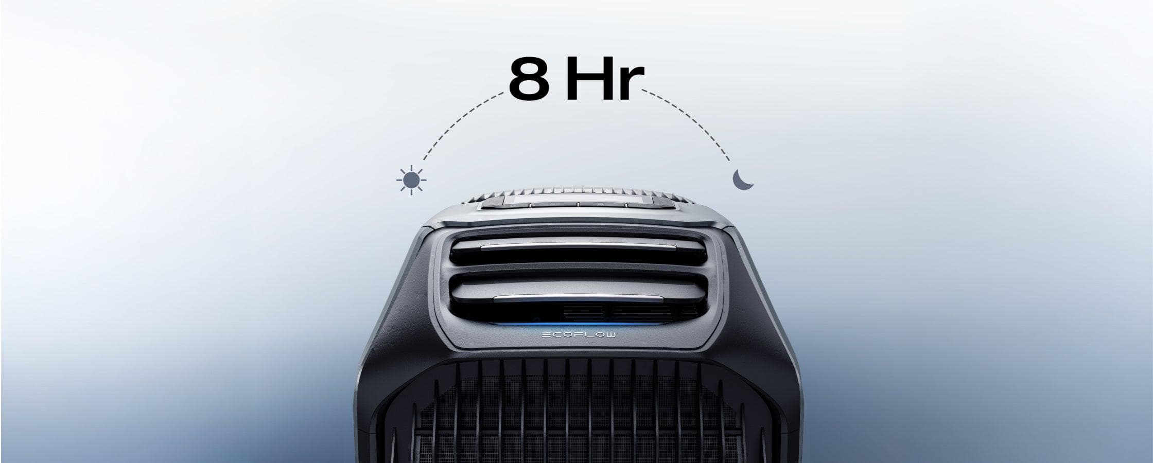 EcoFlow WAVE 3 portable air conditioner